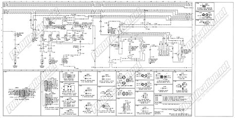 Unlock the Power: 5 Secrets of the 1976 Ford F700 Truck Wiring Diagram